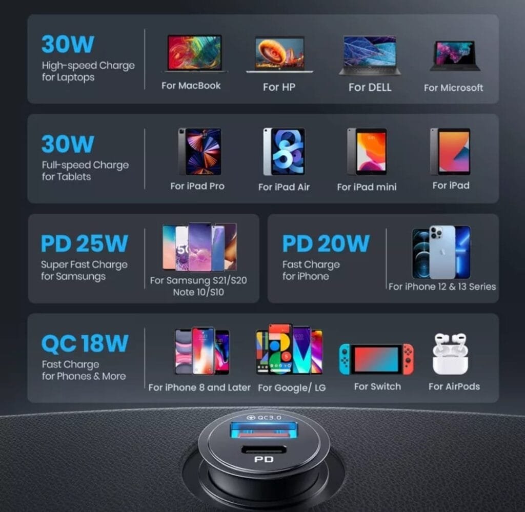 Mobile Accessories Pakistan